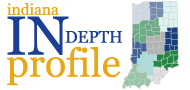 IN Depth Regional Profiles